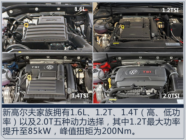 熱門！下周上市這7款新車最低6萬(wàn)就能買(圖)